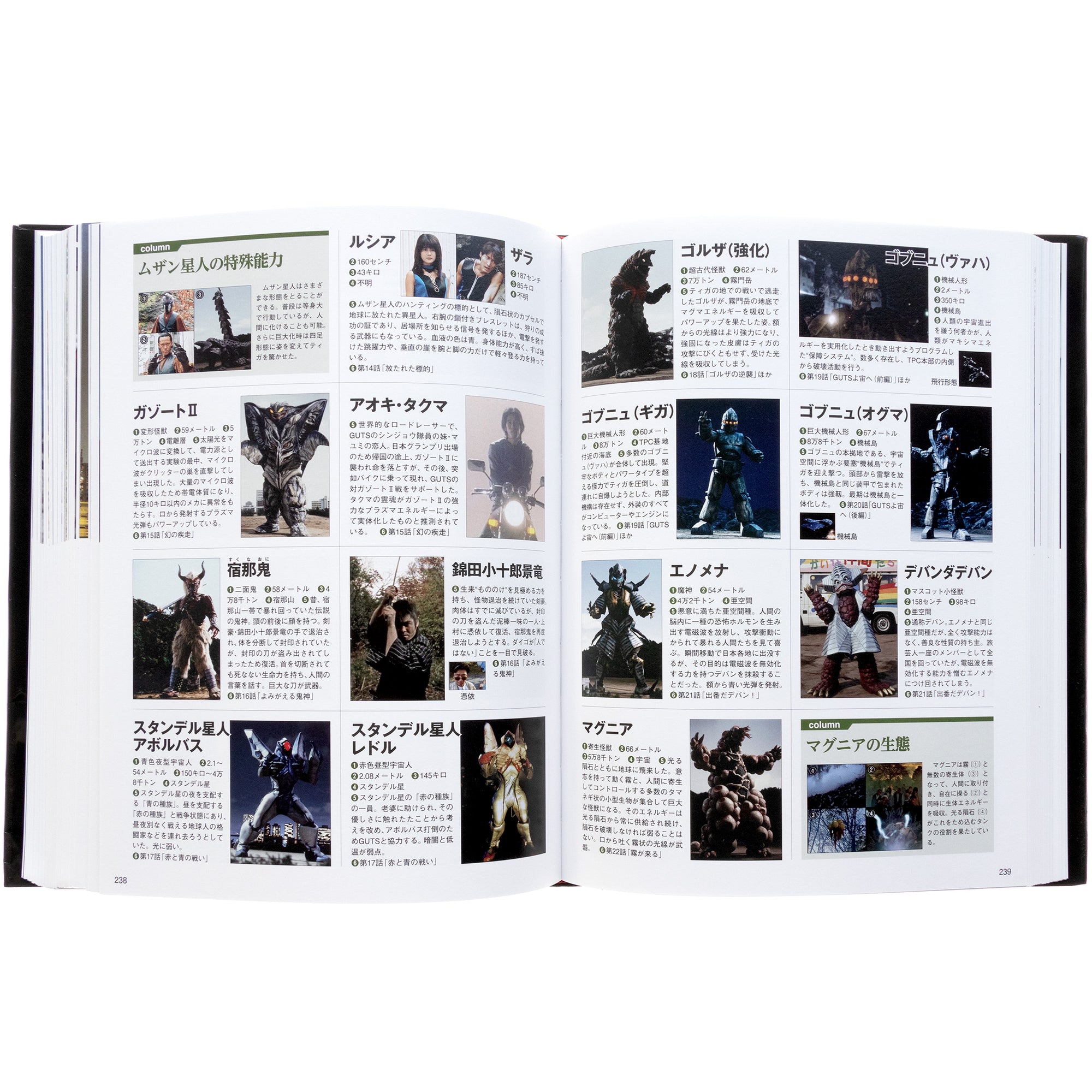 Tsuburaya Pro All Monster Encyclopedia