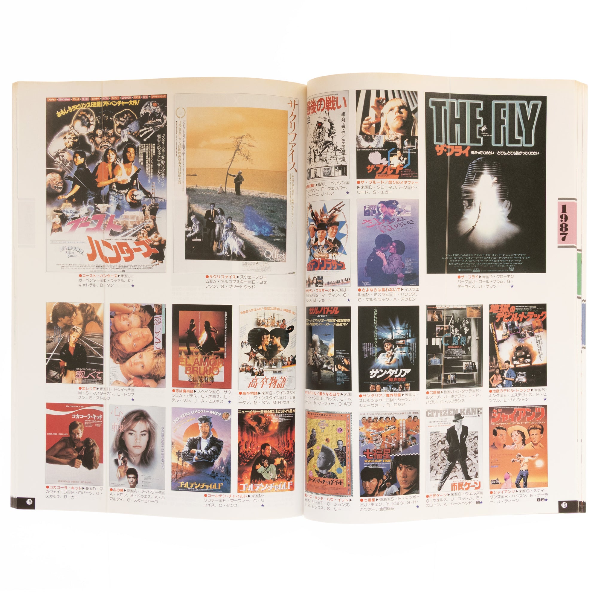 Japanese Collection of Movie Posters Part 3 (1980-1989)