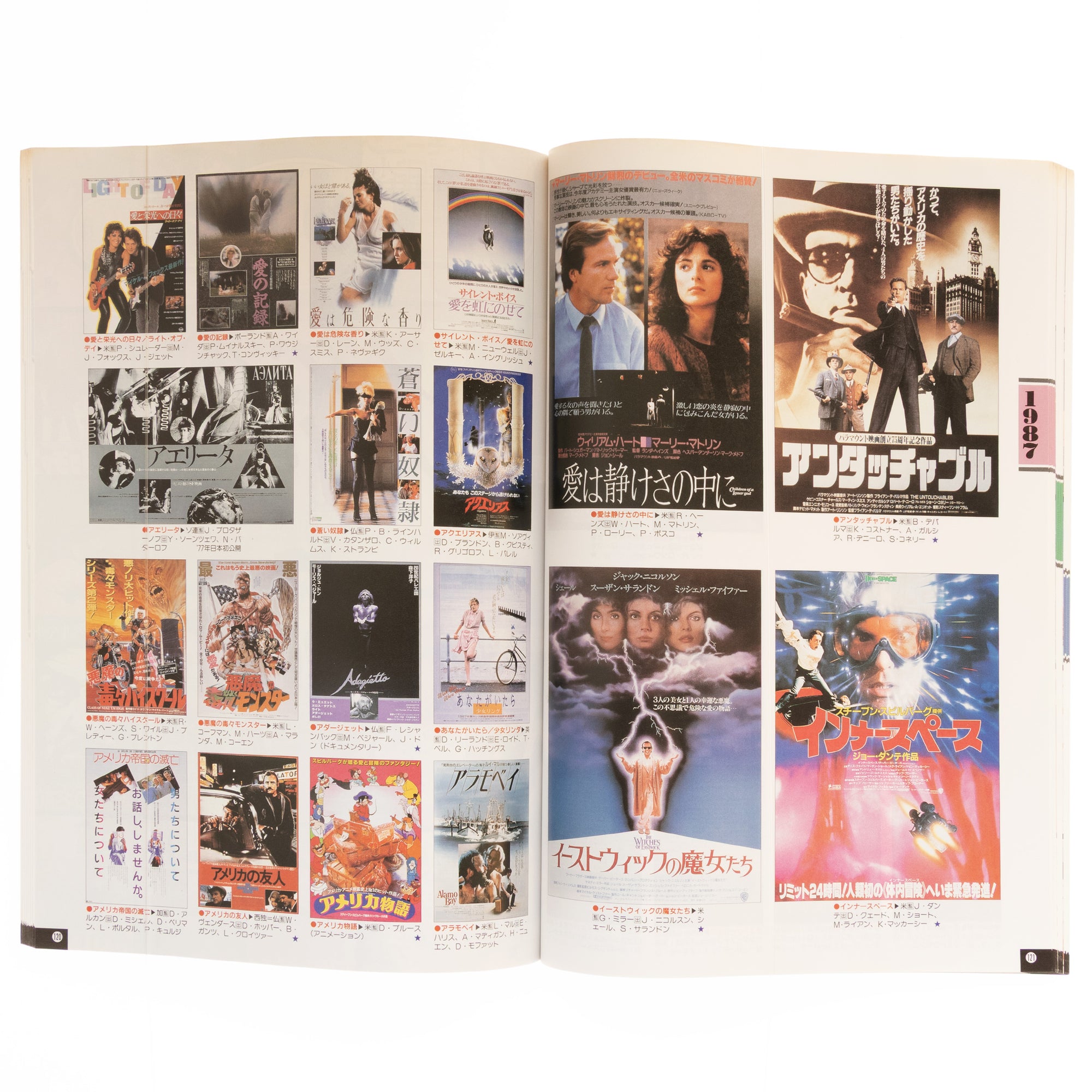 Japanese Collection of Movie Posters Part 3 (1980-1989)