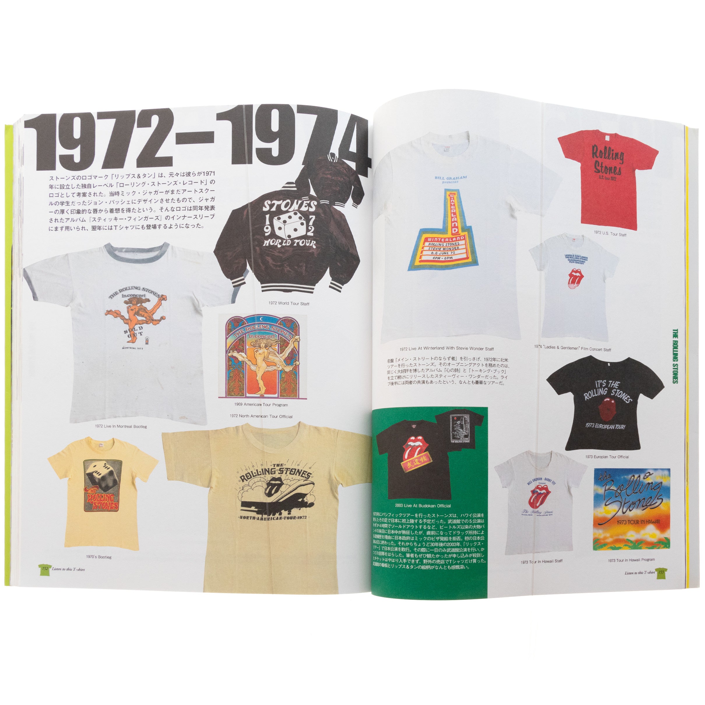 Listen To This T-Shirt: 20th Century Rock T-shirt Encyclopedia