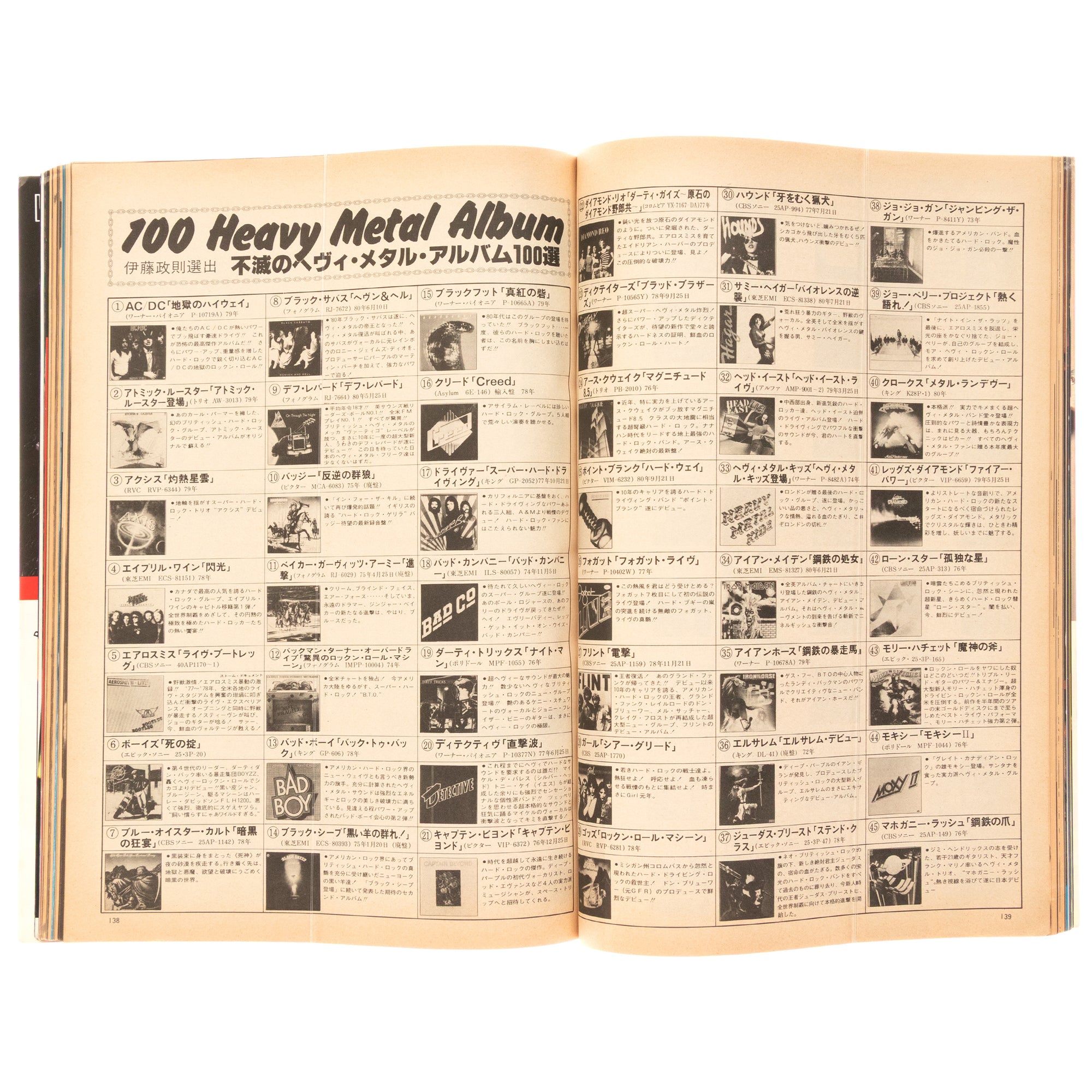 Music Life: The Heavy Metal