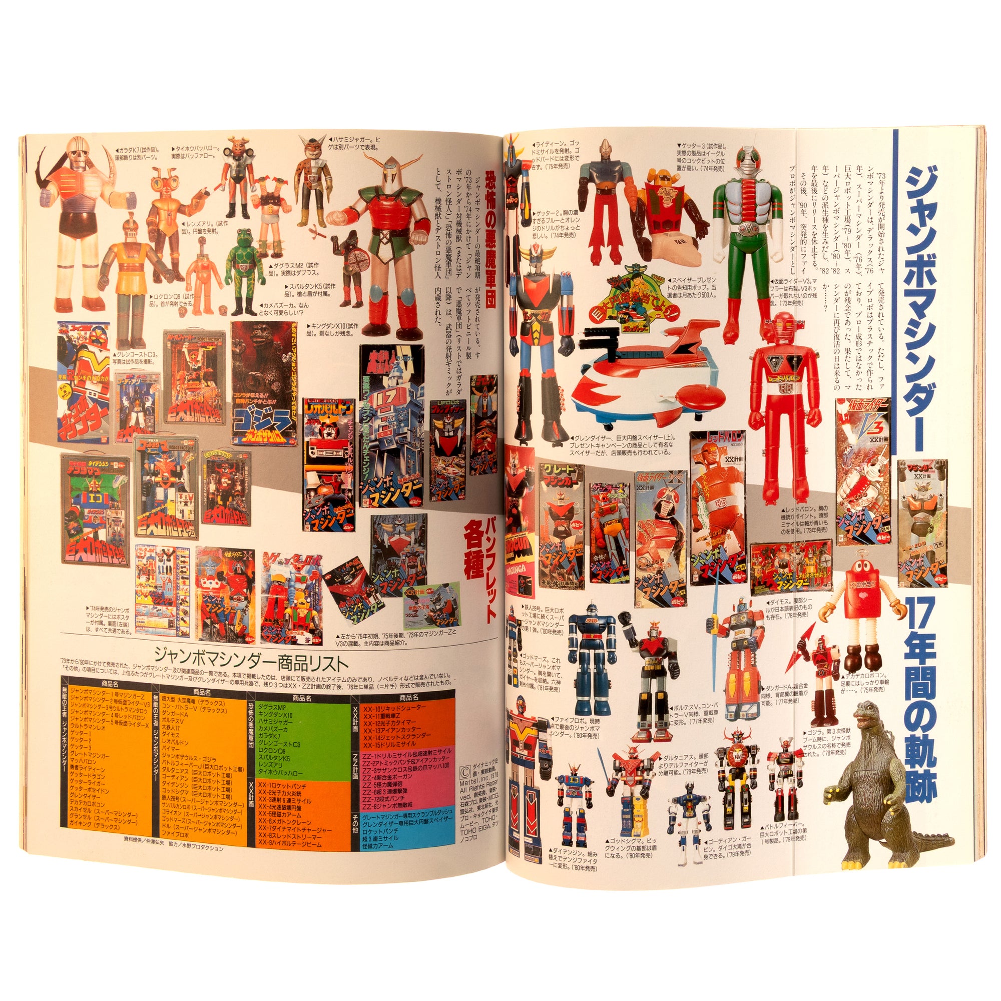 Mono Collection Items No. 5 (1997)