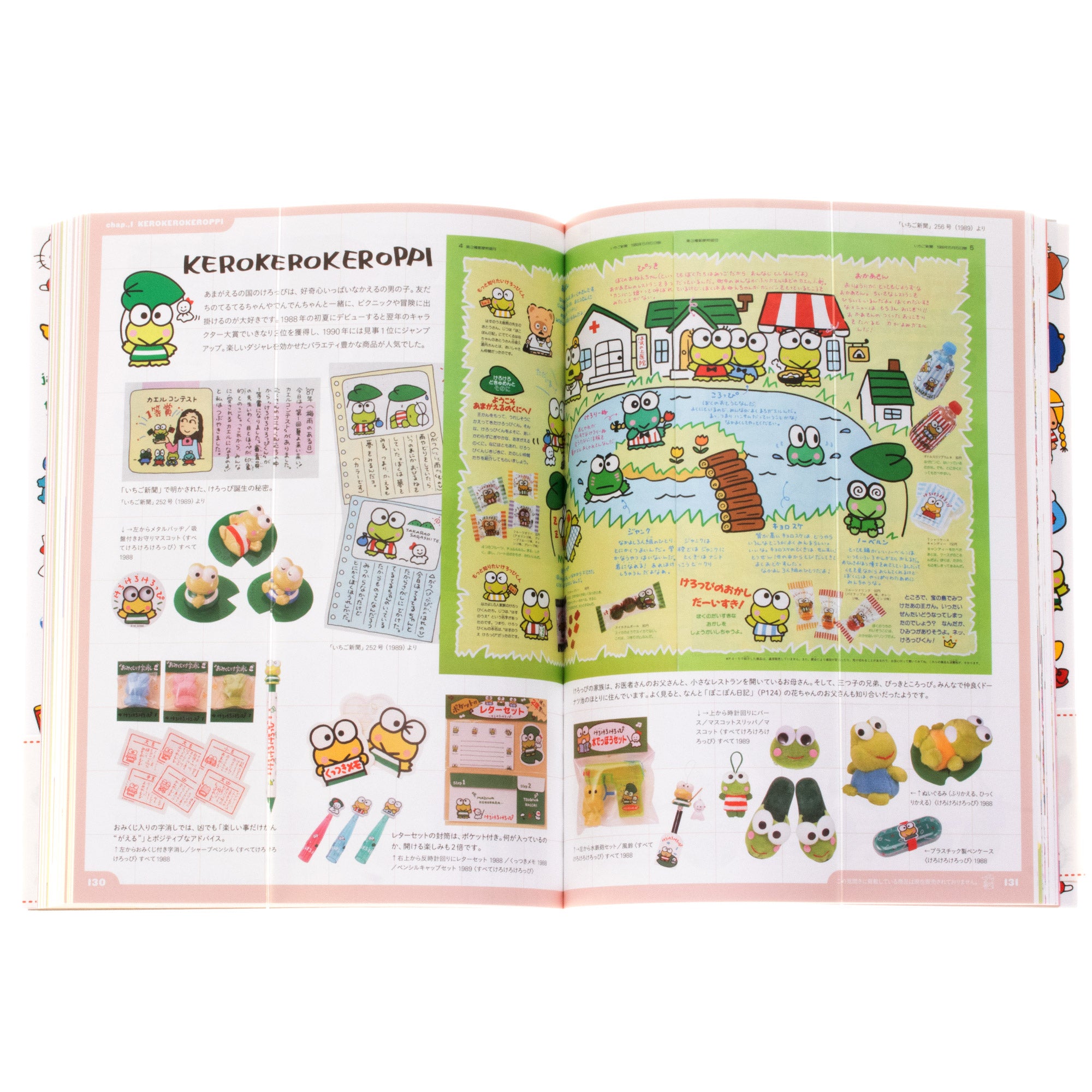 Sanrio Design: The 70s & 80s