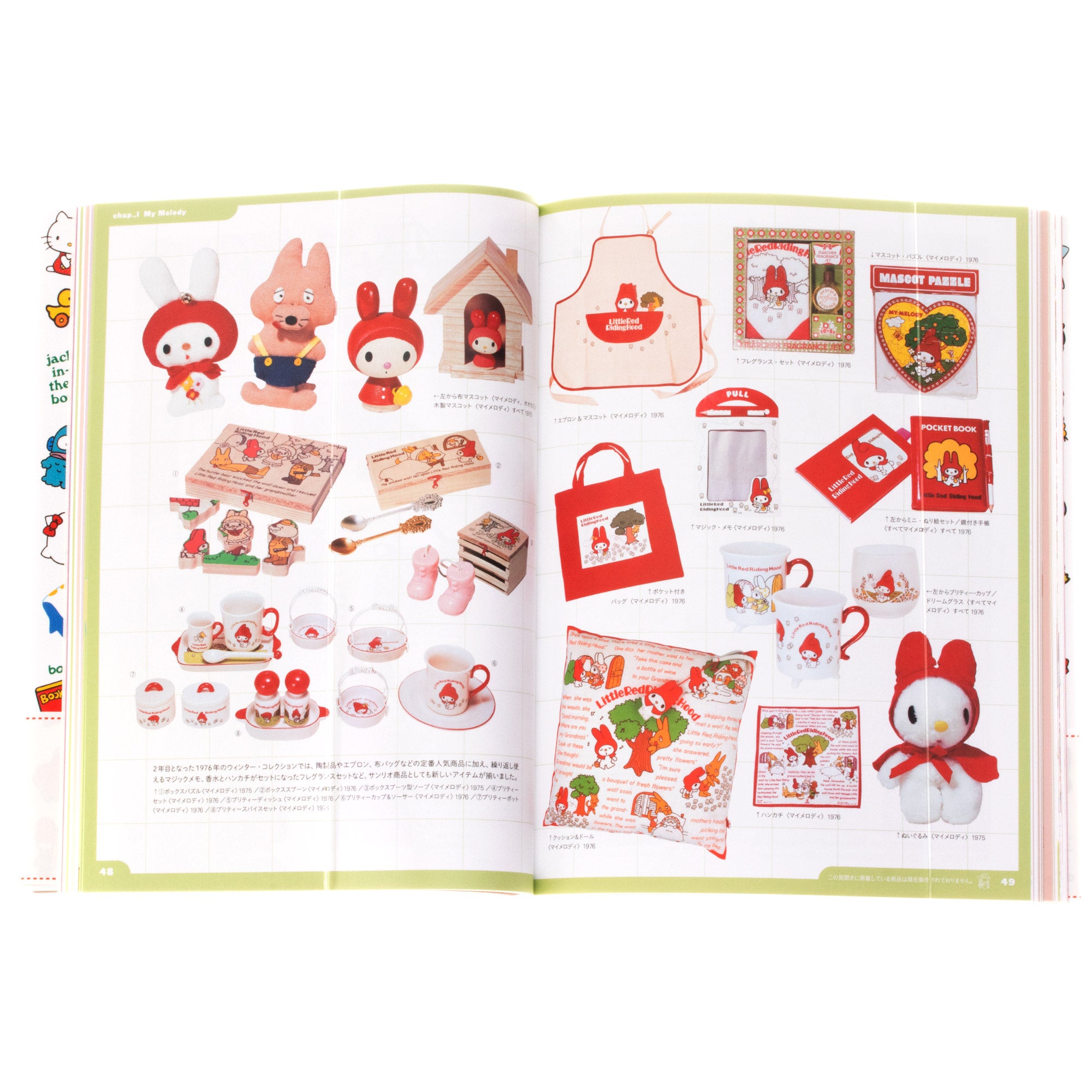 Sanrio Design: The 70s & 80s