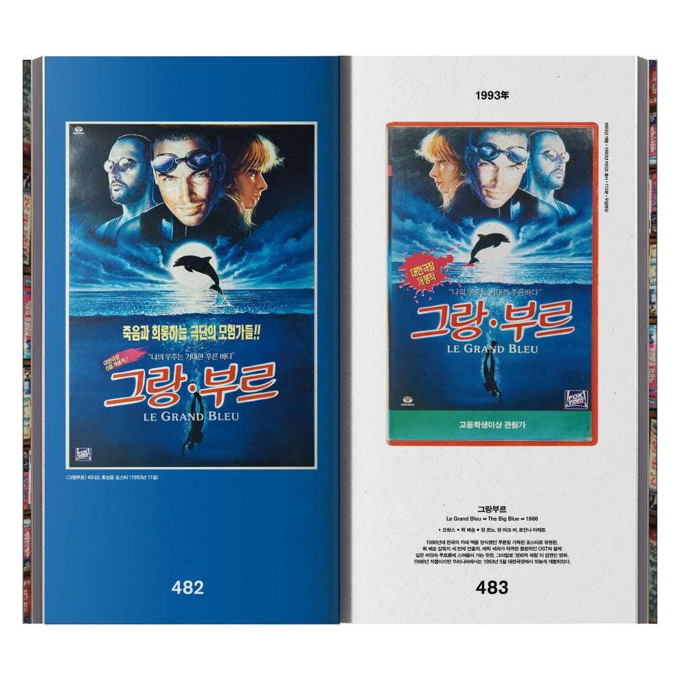 20th Century Retro Archive Series 3: Videotapes