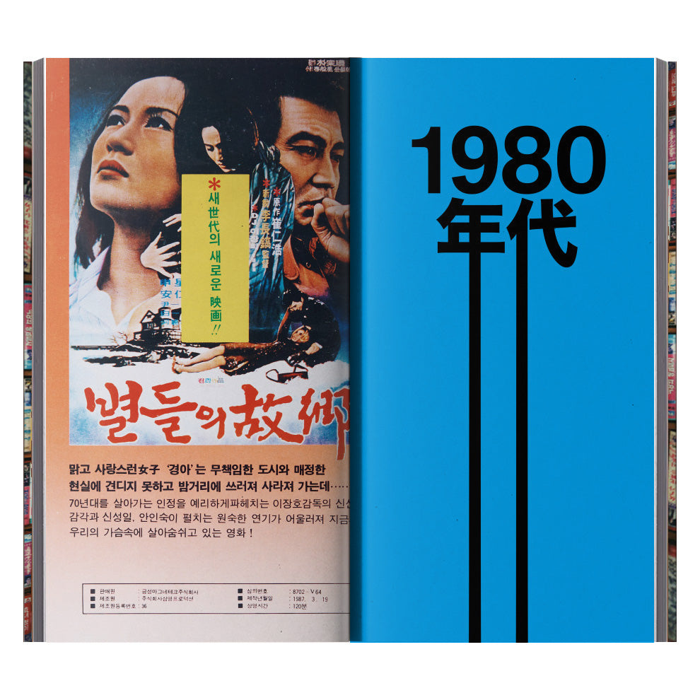 20th Century Retro Archive Series 3: Videotapes